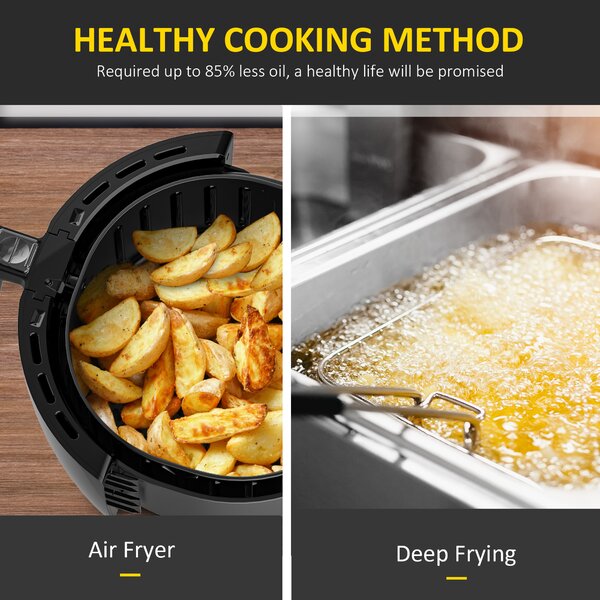 HOMCOM Air Fryer Deluxe: Digital 1700W 5.5L Rapid Air Circulation, Adjustable Temp, 60 Min Timer, Oil-Free Cooking, Black Aosom UK