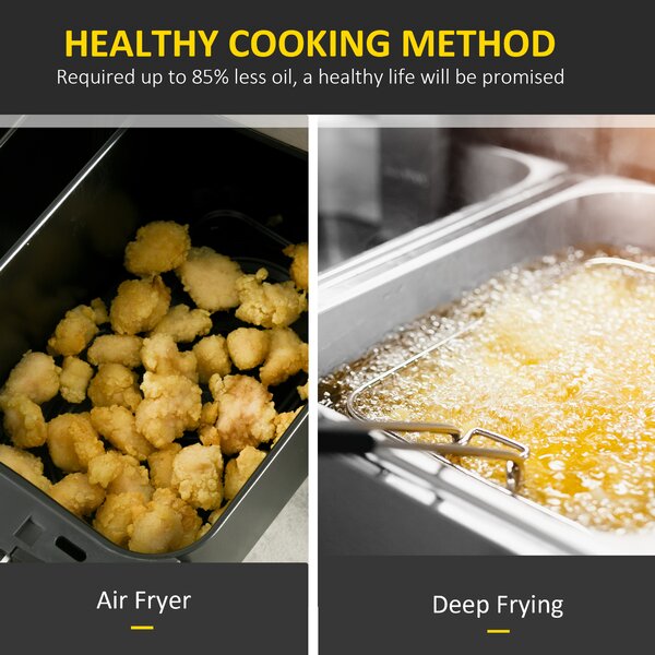 HOMCOM 8L Air Fryer Dual Zone with Presets 10-in-1 Sync Cook Sync Finish 60-Minute Timer Oil Free Low Fat Cooking 2400W Aosom UK