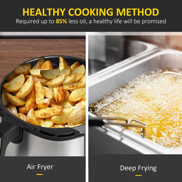HOMCOM 4.5L Digital Air Fryer, 1500W W/ Digital Display, Adjustable Temperature, Timer and Nonstick Basket, Black Aosom UK