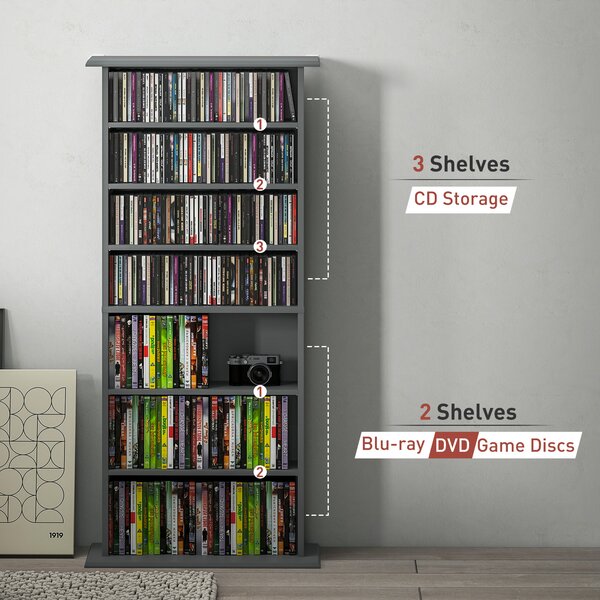 HOMCOM 360 CD/185 DVD/185 Blu-ray Storage Unit - Grey