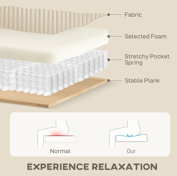 HOMCOM Modern 3 Seater Sofa with Spring Cushion, 212 cm Fabric Jumbo Cord Sofa Couch with 2 Scatter Cushions, Upholstered Corduroy Settee for Living Room, Bedroom, Home Office, Cream White
