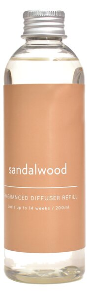 Sandalwood Diffuser Refill