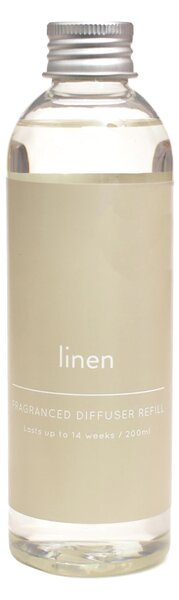 Linen Diffuser Refill