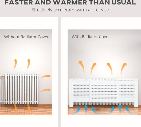 HOMCOM Set of 2 MDF Extendable Radiator Cover with Cabinet Shelving, Home Office Slatted Design, White 139-208.5L x 20.5W x 82.5H cm