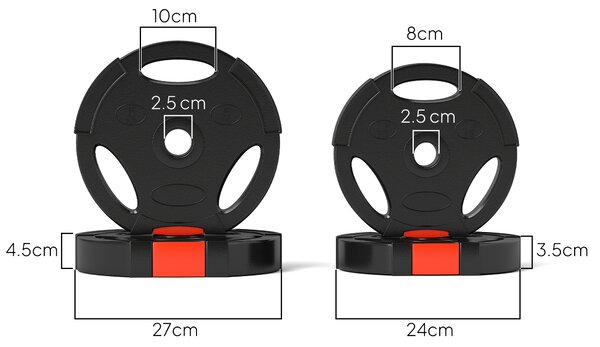 SPORTNOW Olympic Weight Plates Set, with Two 5kg and Two 2.5kg weights, Black