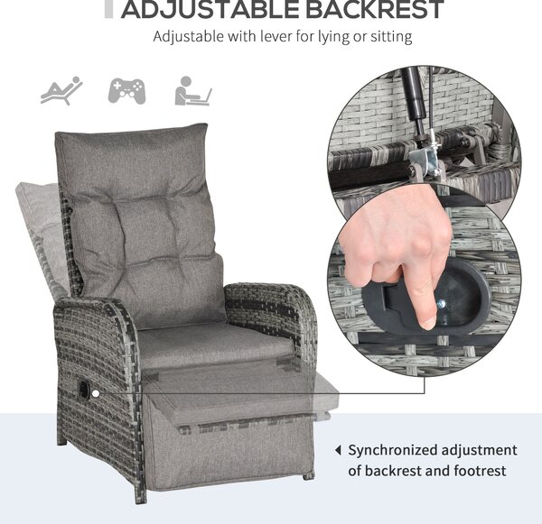 Outsunny 2 Seater Patio Rattan Wicker Chaise Lounge Sofa Set Bistro Conversation Furniture with Cushion for Patio Yard Porch Mixed Grey Aosom UK