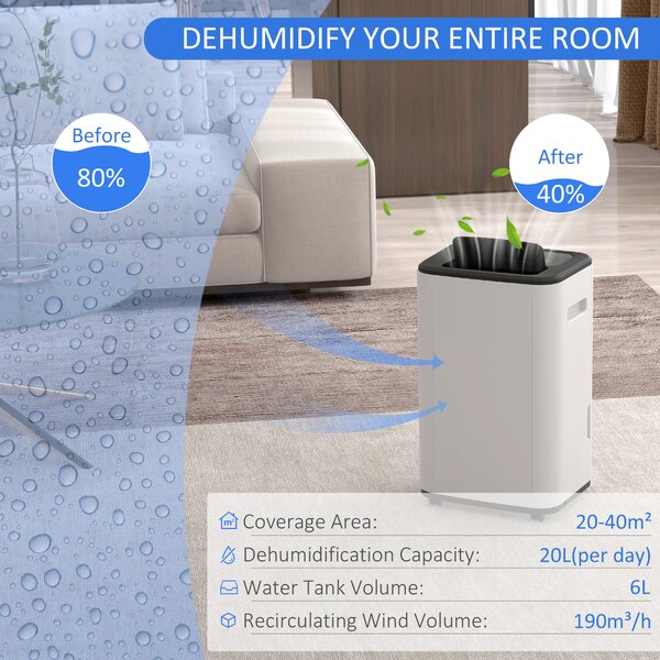 HOMCOM 20L/Day Quiet Compact Dehumidifier with 24H Timer, 3 Dehumidifying Modes, for Home Laundry Basement Aosom UK