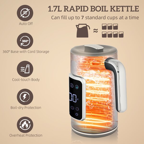 HOMCOM Touch Screen Kettle and Toaster Set - Grey