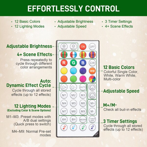 HOMCOM 180cm Carolina Pine Christmas Tree with Colourful DIY Synchronized LED Lights and Remote