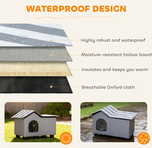 PawHut Outdoor Cat House, Weatherproof Feral Cat Cave with Elevated Base and Cushion for Winter, Grey