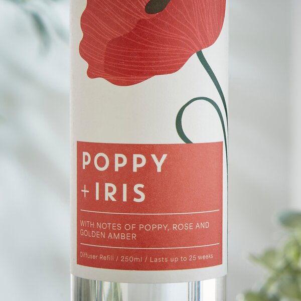 Poppy and Iris Diffuser and Refill Set