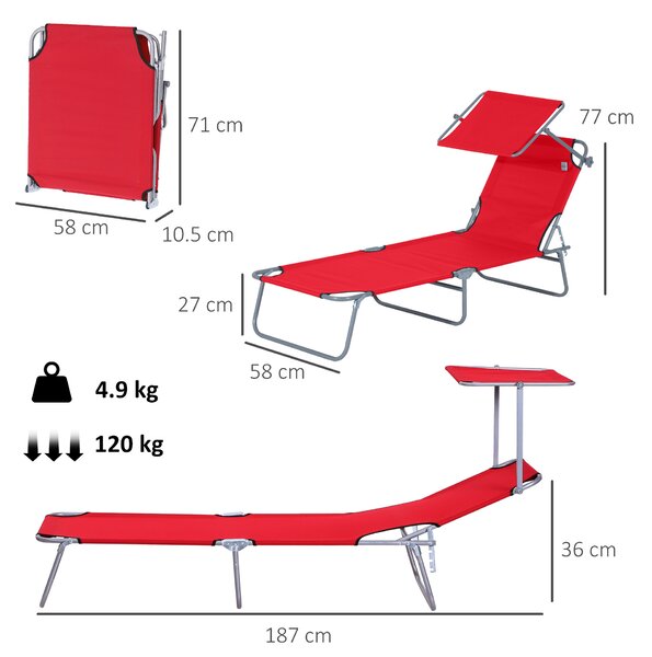 Outsunny Folding Sun Lounger, Adjustable Recliner with Sun Shade Awning for Beach & Patio, Blue Aosom UK
