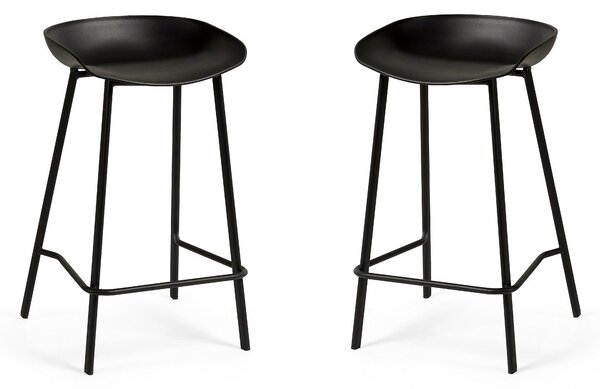 Renzo Set Of 2 Bar Stools, Metal