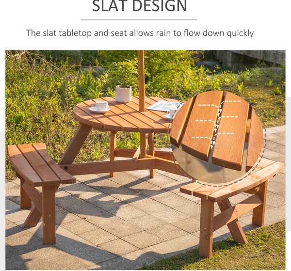 Outsunny Fir Wood Pub Set: 6-Seater Heavy-Duty Outdoor Dining Suite with Parasol Hole, Patio Aosom UK
