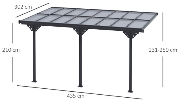 Outsunny 4.35 x 3m Curtained Gazebo, Wall-mounted Aluminum Pergola with PC Roof for Patio, Grey Aosom UK