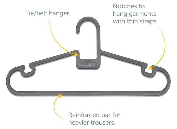 Reborn Pack of 5 Dark Grey Coat Hangers