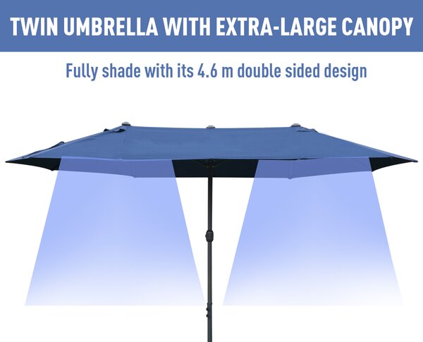 Outsunny Waterproof 4.6m Garden Parasol Double-Sided Sun Umbrella Patio Market Shelter Canopy Shade Outdoor with Cross Base – Blue Aosom UK