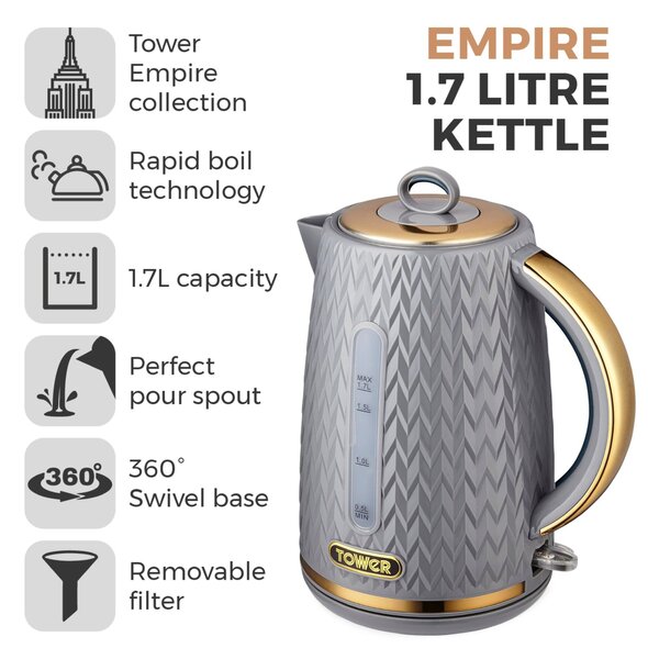 TOWER Empire 1.7L Kettle