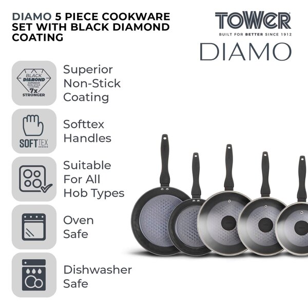 TOWER Diamo 5 Piece Ceramic Pan Set