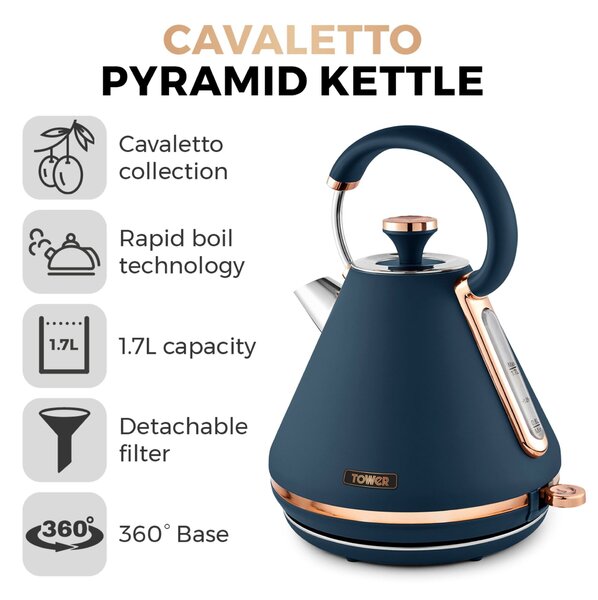 TOWER Cavaletto 1.7L Kettle