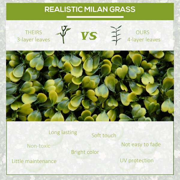Outsunny Artificial Wood Paneling, 12PCS 20" x 20" Grass Privacy Fence Screen, Faux Hedge Greenery Backdrop, Encrypted Milan Grass Aosom UK