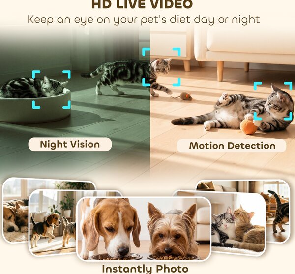 PawHut Automatic Cat Feeder for 2 Cats with HD Camera，2.4G & 5G WiFi Pet Food Dispenser 6L APP Control