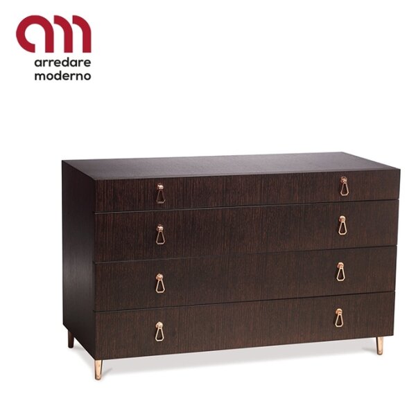 City Dresser Cantori