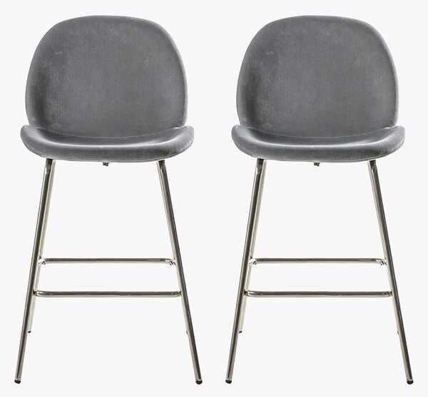 Ella Velvet Bar Stool in Charcoal Grey, Set of Two