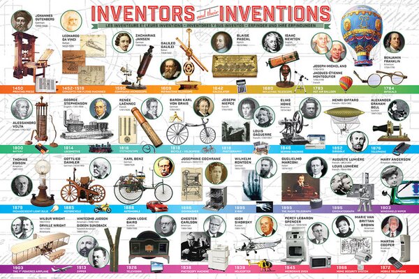 Poster Great inventions