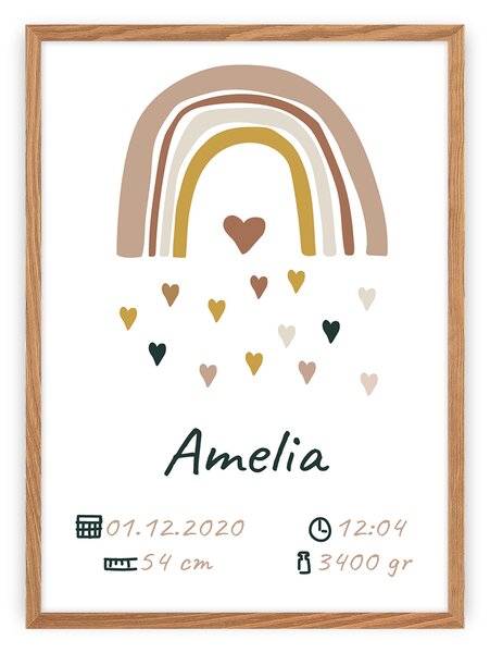Rain of Love birth metrics