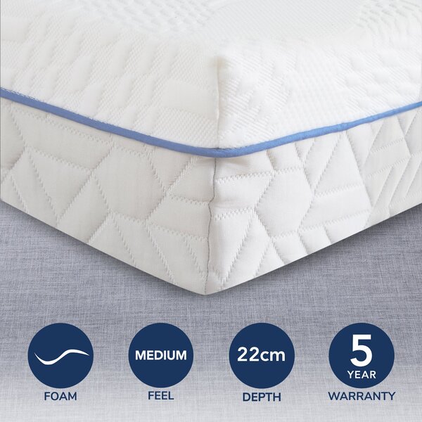 Comfortzone Memory AirFlow Breathable Bounce Back Mattress Assorted