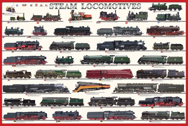 Poster Steam Locomotives