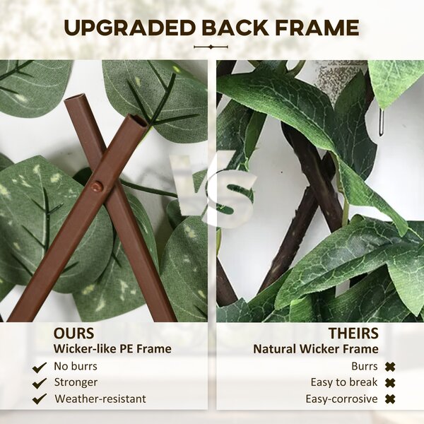 Outsunny Set of 2 Expandable Artificial Trellis Hedges – Realistic Leaf Privacy Screen, 2 x 1 m