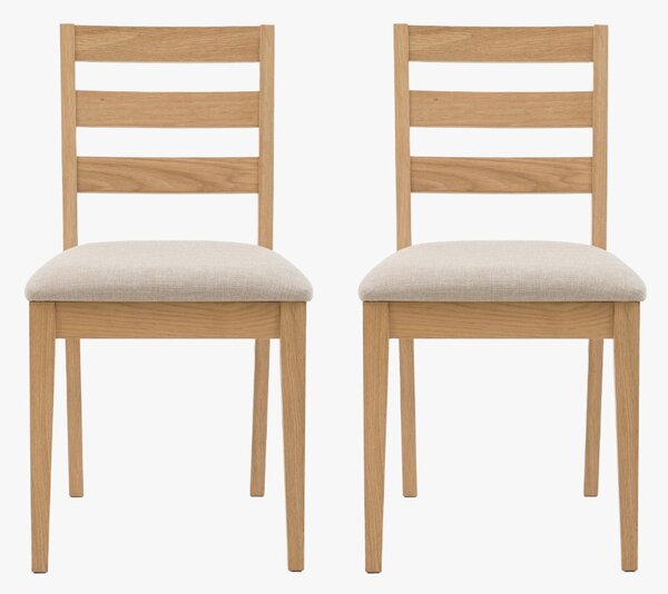 Sylva Dining Chair, Set of 2
