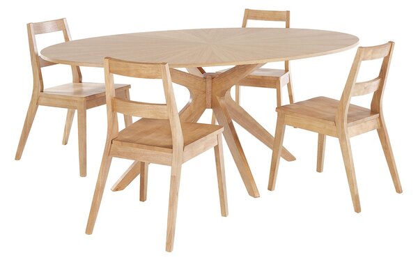 Malmo Solid Oak Round Dining Table