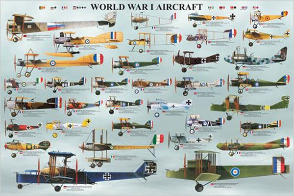 Poster Doprodej - World War I - Aircraft