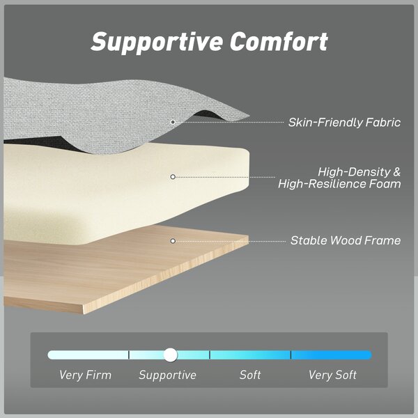 HOMCOM 2-Seater Sofa Bed, Compact Convertible Fabric Couch for Living Room or Guest Room, Light Grey Aosom UK